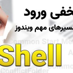 Shell 1024X576 1